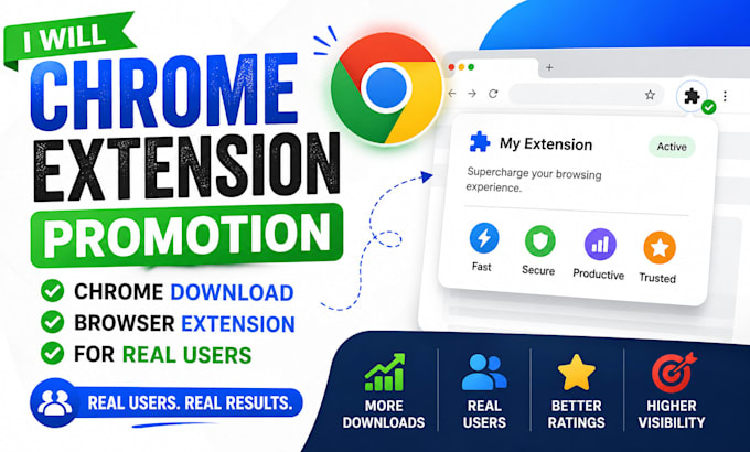 chrome extension promotion, chrome download, browser extension for real users