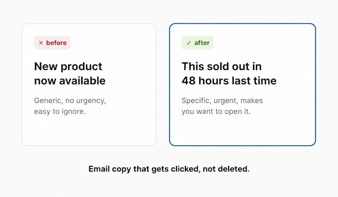 write email copy that gets your ecommerce customers to click