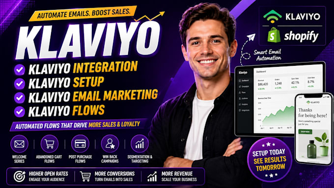 klaviyo setup, klaviyo marketing, klaviyo flows, klaviyo integration, klaviyo