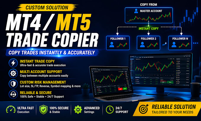 develop mt4 mt5 trade copier for seamless trading