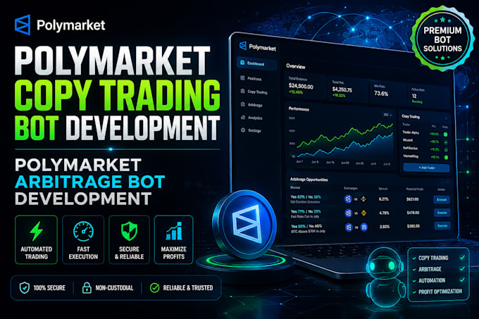 polymarket copy trading bot development polymarket arbitrage bot development