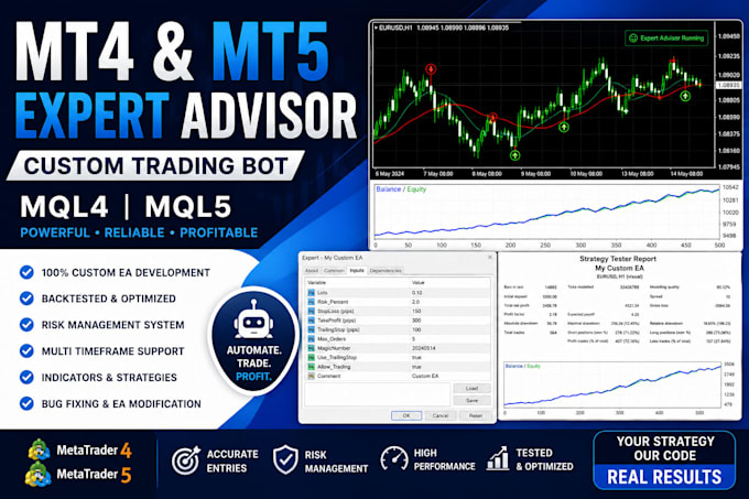 develop mt4 mt5 expert advisor, forex trading bot using mql4 mql5