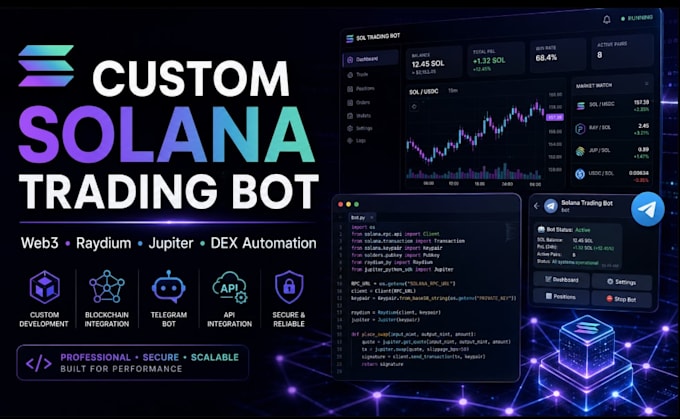 build a custom solana trading bot with web3 integration jupiter, dex automation