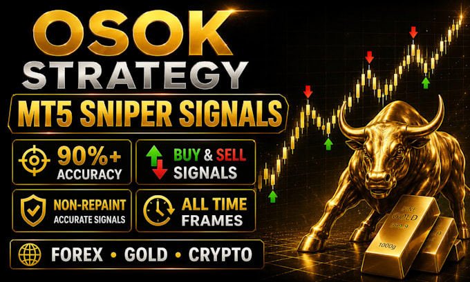 provide a high win rate mt5 mt4 non repaint indicator