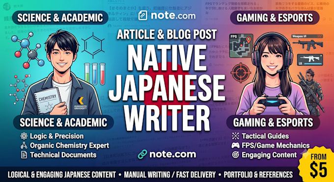 write japanese articles and blog posts for your brand
