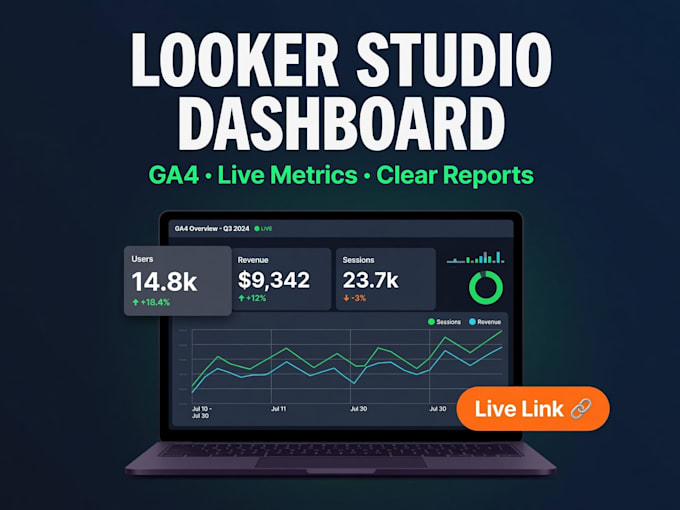 build a looker studio dashboard for ga4 and youtube data