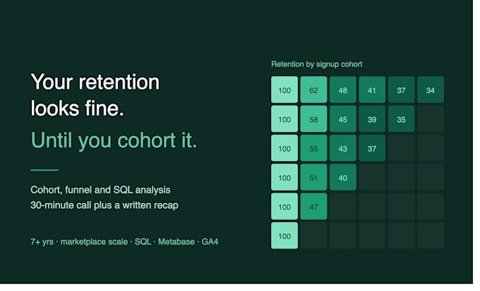 make your data insightful and useful