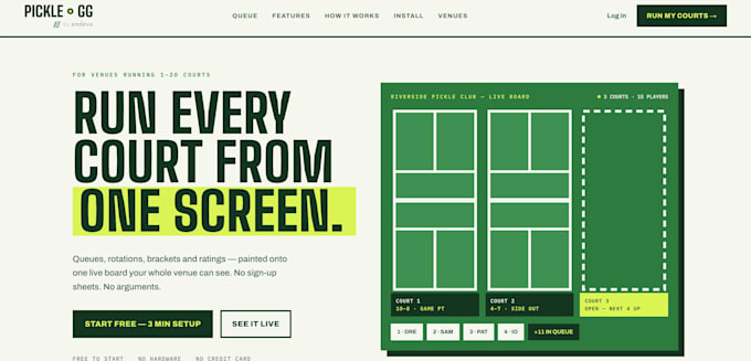 develop systems and websites for your business to improve efficiency