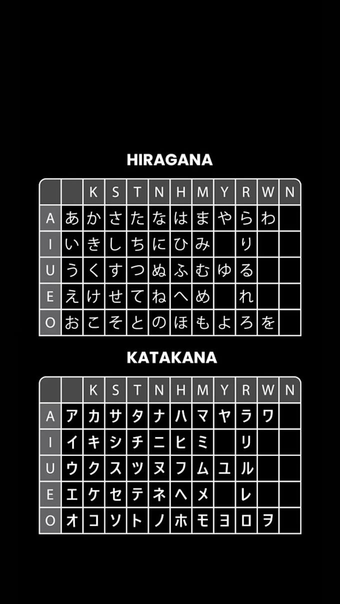 japanese english translator localization specialist