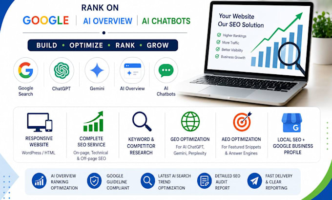 create SEO optimized website with GEO aeo and ai overview ranking