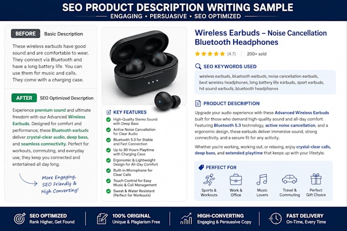 write SEO product descriptions that boost sales