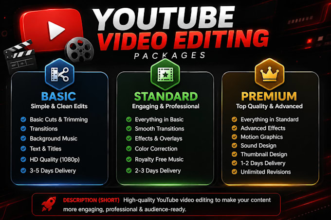 do youtube video editor short long video editing