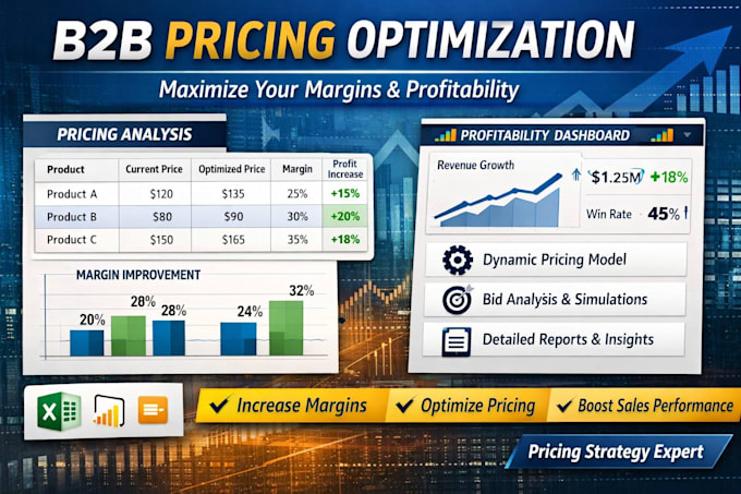 optimize your b2b pricing to increase margins