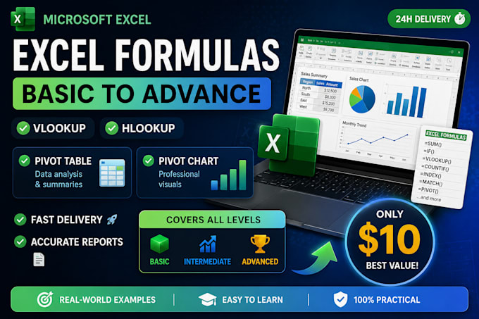 do excel formulas ,vlookup, pivot tables and pivot charts