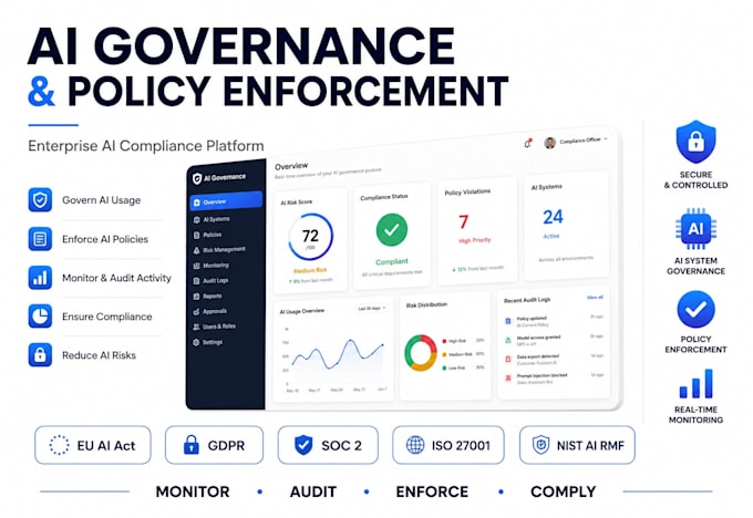build an ai governance and policy enforcement system