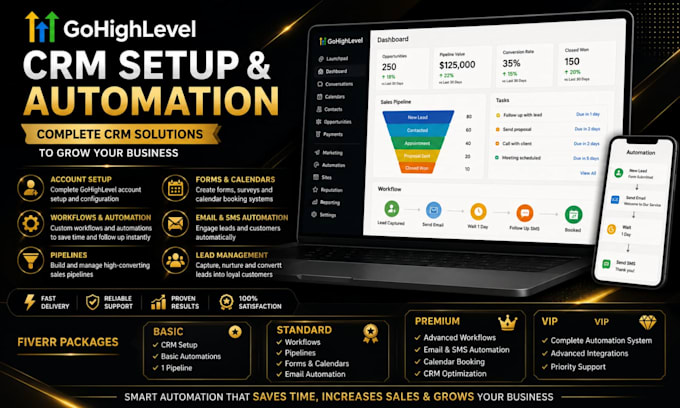 set up gohighlevel CRM, workflows and automation