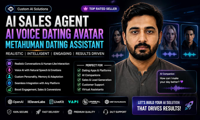 do ai presenter agentic 3d cgi avatar chatbot multi agent voip system automation