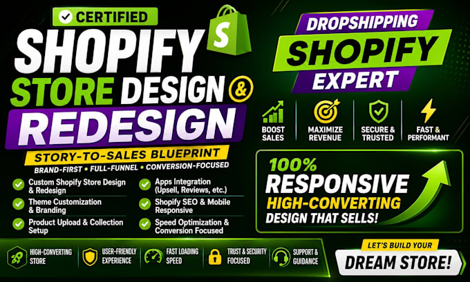 build coffee shopify dropshipping store, shopify website design or redesign