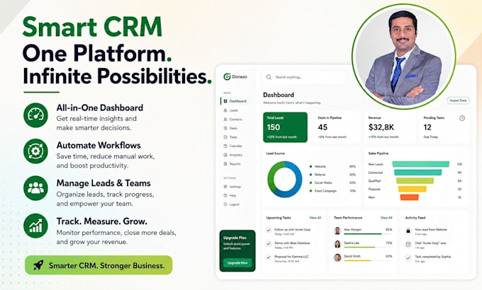 develop custom CRM software with ai automation