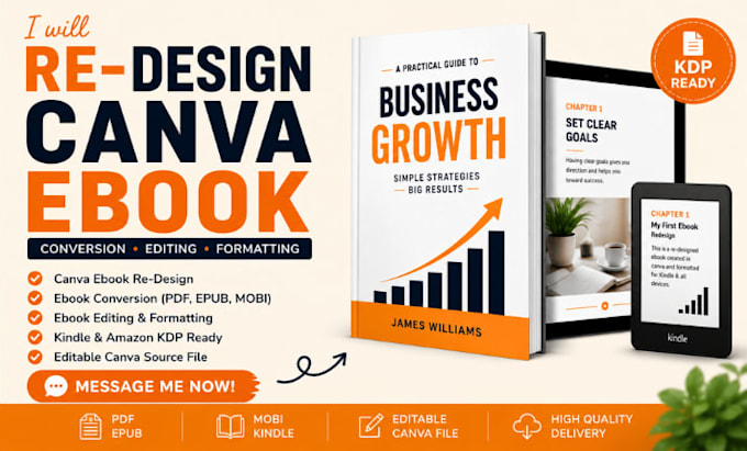 redesign canva ebook promotion ebook editing ebook conversion