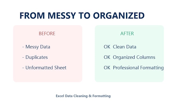 do accurate excel data entry, data cleaning and formatting