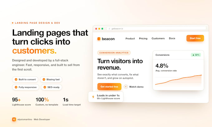 design and develop a high converting landing page website