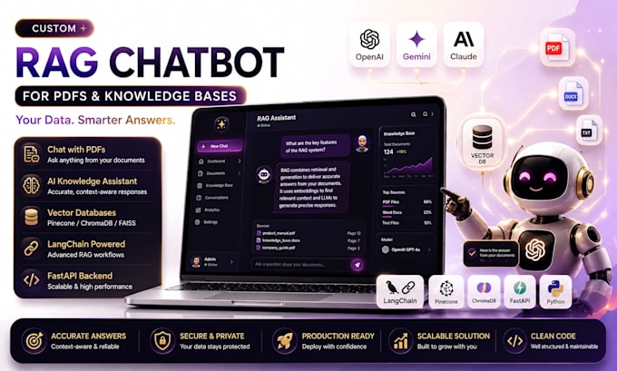 build a rag chatbot for pdfs documents and knowledge bases