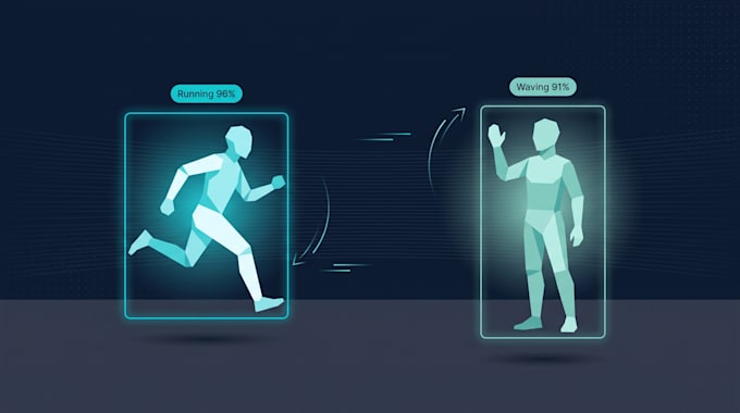 develop activity recognition, video behavior detection and recognition ai system