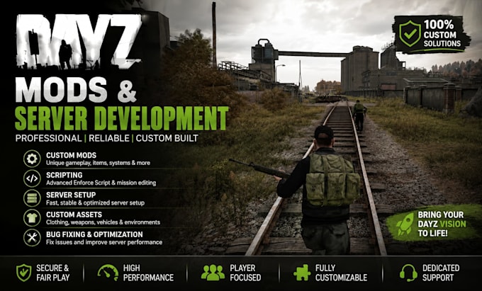setup custom dayz sever maps, loot system, dayz building, server mods
