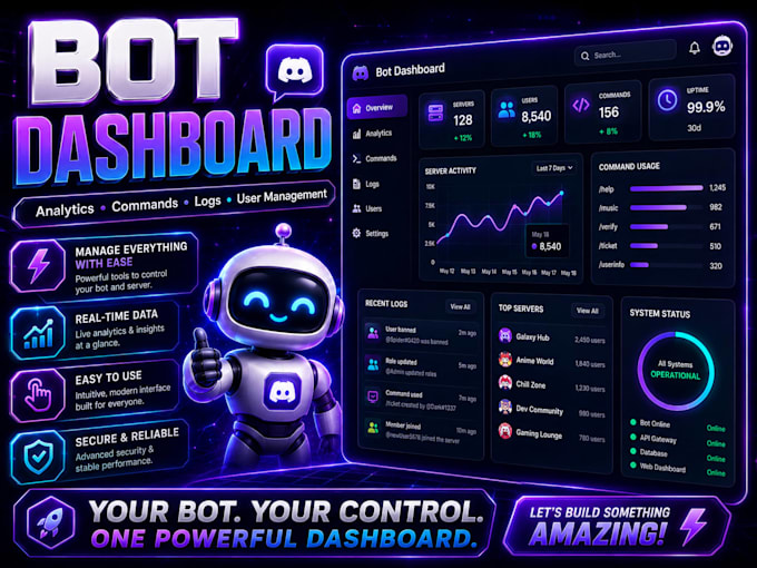 build a custom discord bot dashboard and web control panel