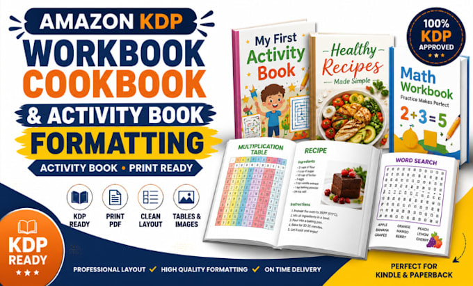 format workbook cookbook and activity book for amazon KDP