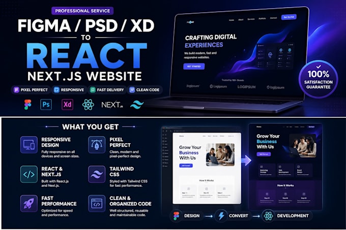 convert figma PSD or xd to react next js website