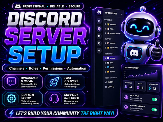 professionally create and set up your custom discord server
