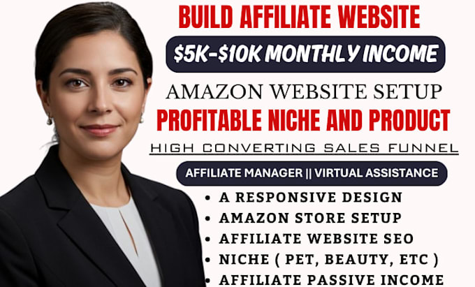 build a profitable amazon affiliate niche website