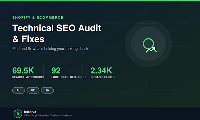 do a complete shopify SEO audit and fix technical issues