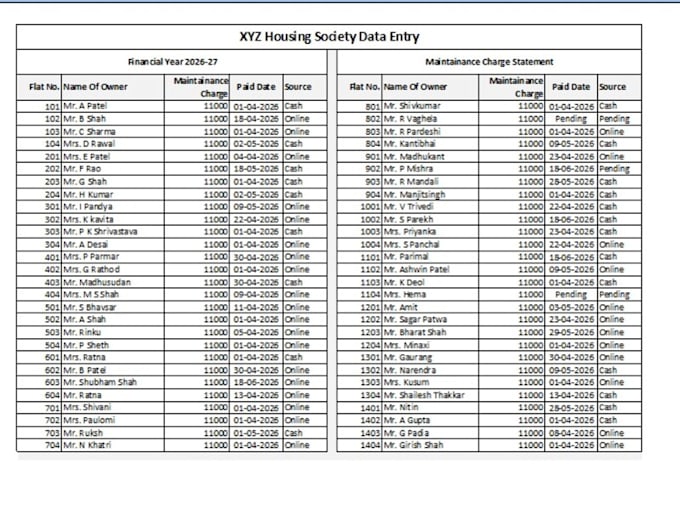 do fast and accurate bulk data entry excel document typing