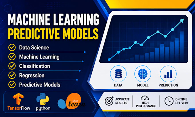 build machine learning predictive models in python