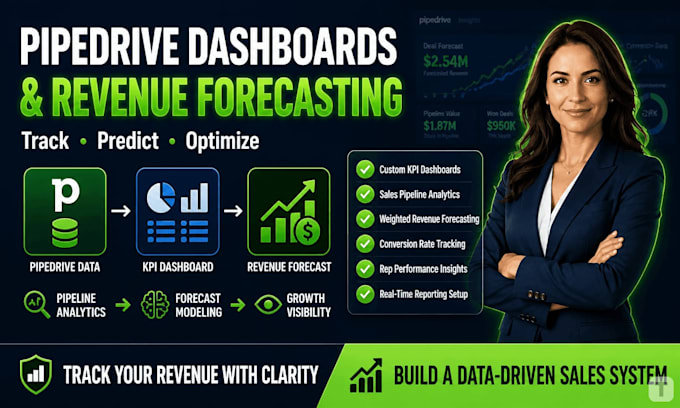 design pipedrive dashboards and revenue forecasting systems for sales teams