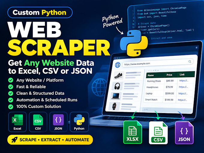 build a custom python web scraper for any website