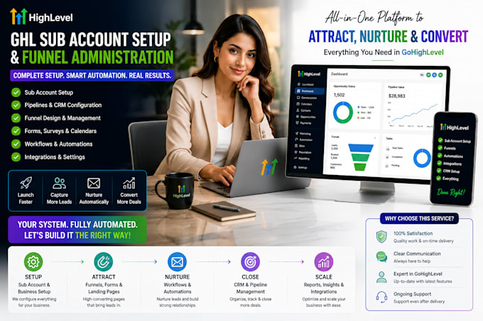 do ghl sub account setup and funnel administration