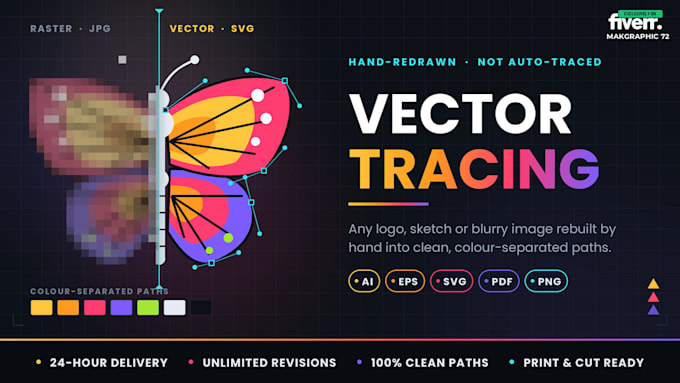 vectorize image, logo tracing, redraw, png to vector, svg, ai, eps