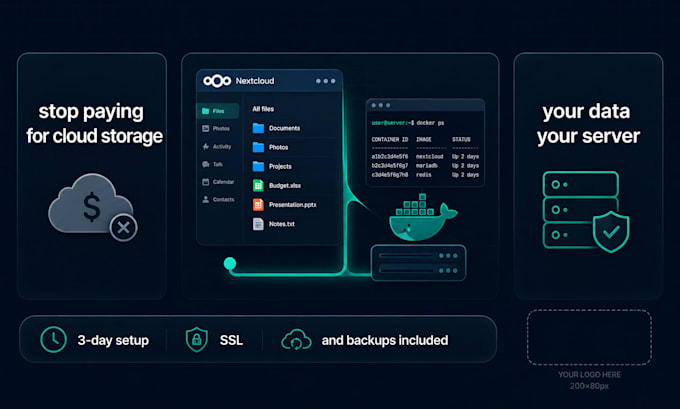 install nextcloud vps setup migrate secure aio owncloud docker ubuntu ssl backup