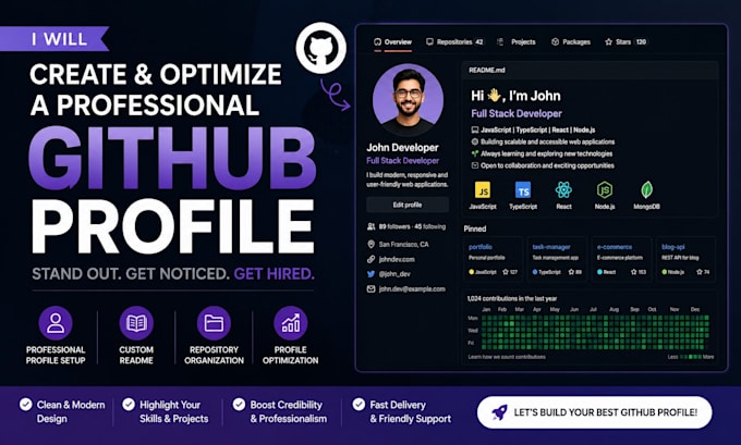 create and optimize a professional github profile