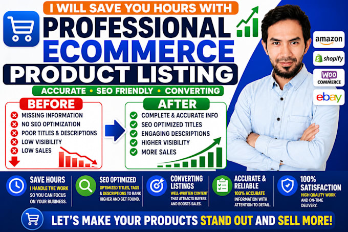 create professional ecommerce product listings