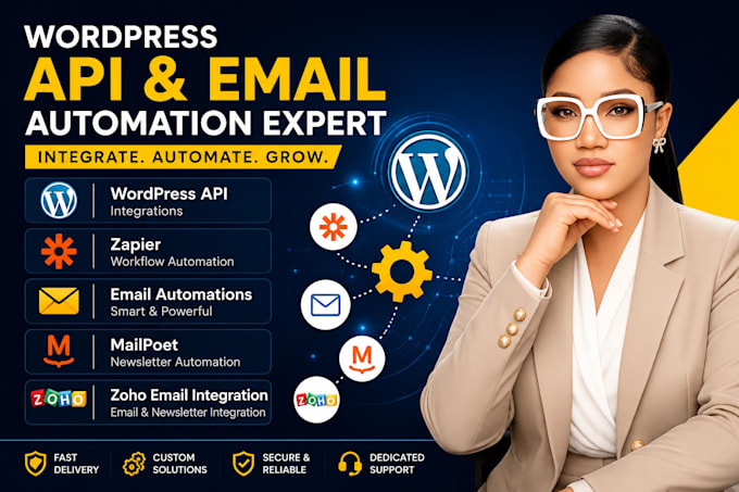 setup wordpress API zapier email automation mailpoet zoho newsletter integration