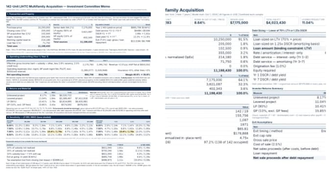 underwrite your commercial real estate acquisition