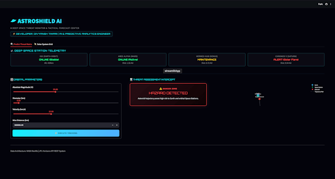 build a custom machine learning model