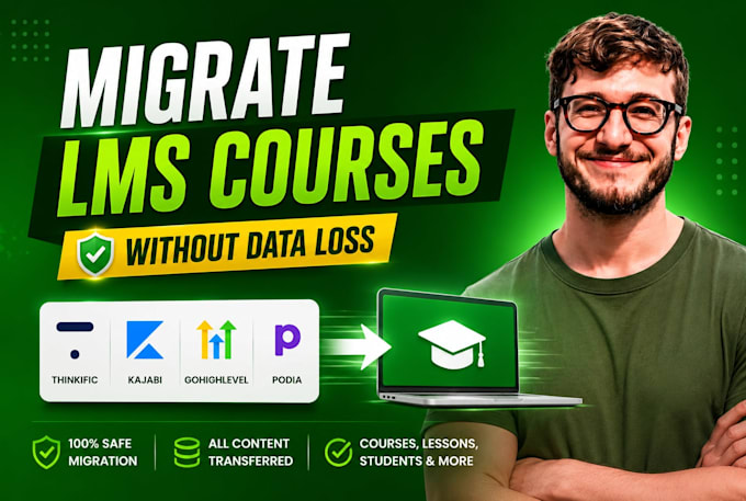 migrate lms courses to thinkific, kajabi, gohighlevel, podia without data loss