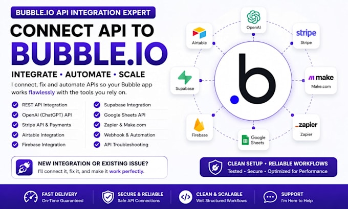connect API to bubble io, openai, stripe airtable zapier make, integration issue