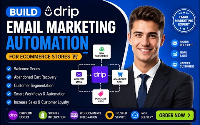 build drip email marketing automation for ecommerce stores